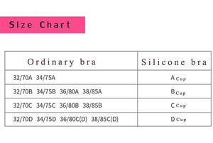 KISWON Adhesive Bra Invisible Push up Silicone Bra Strapless Sticky Bra for Women Backless Dress